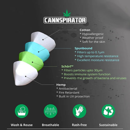 Cannspirator N95 Hemp Respirator Mask